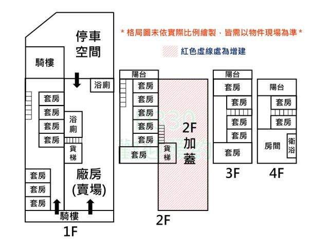 台南永康廠房-7