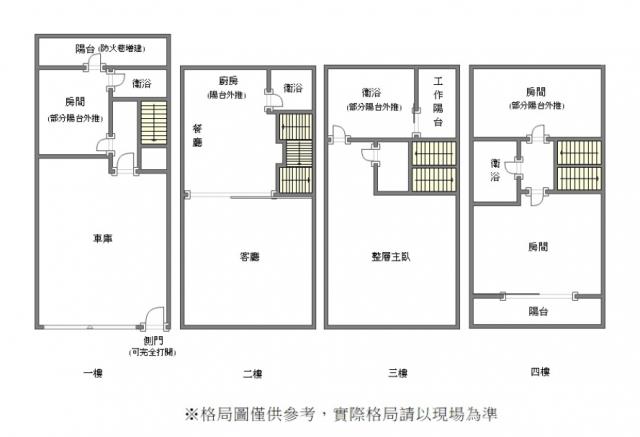 台南永康透天-14