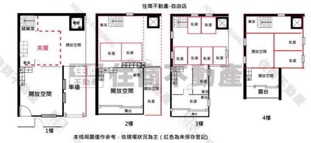 高雄燕巢廠房-15