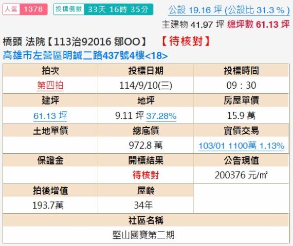 高雄左營法拍大樓-2