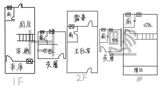 高雄鼓山大樓-14