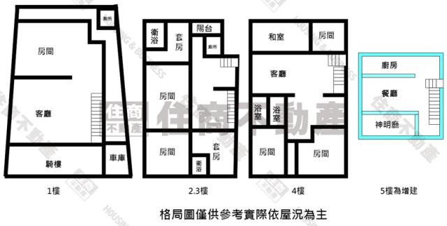 台南新化透天-13
