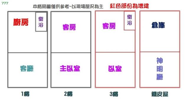 高雄楠梓透天-9