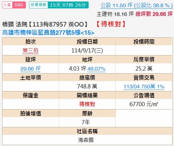 高雄楠梓大樓法拍-2