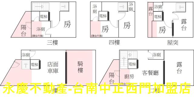 南區透天-15
