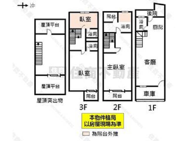 台南透天-15