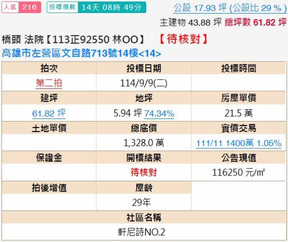 高雄左營拍賣大樓-2