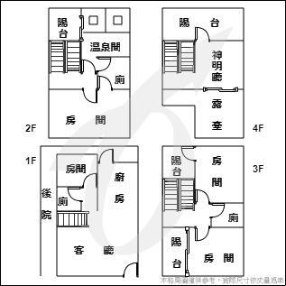 台中龍井透天-14