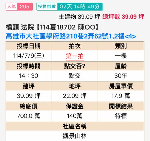 大社法拍公寓-2