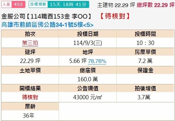 前鎮公寓法拍-2