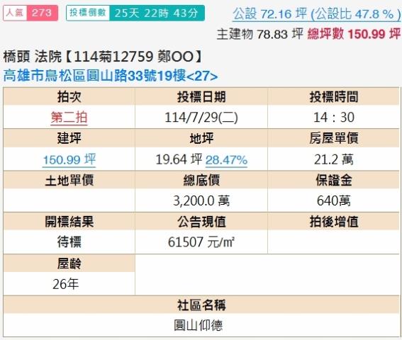 鳥松大樓法拍-2