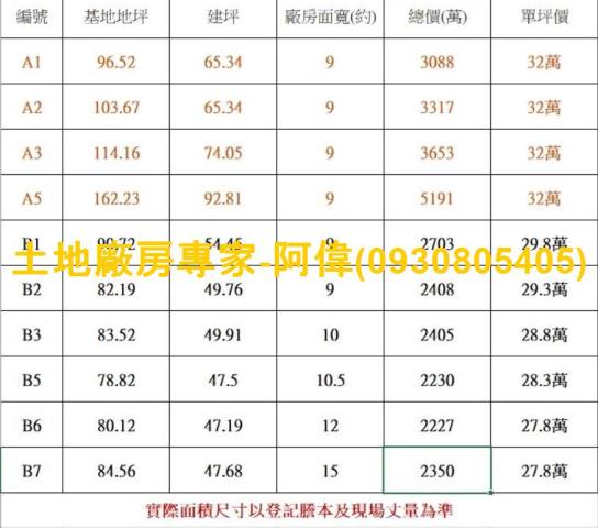 高雄廠房-1