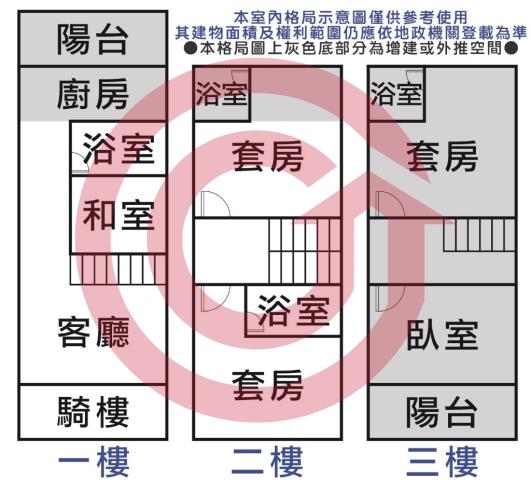 台南透天-5