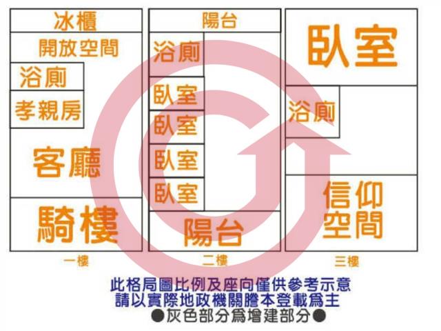台南新營透天-15