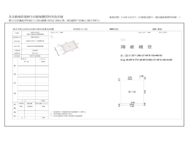 信義區公寓法拍-7