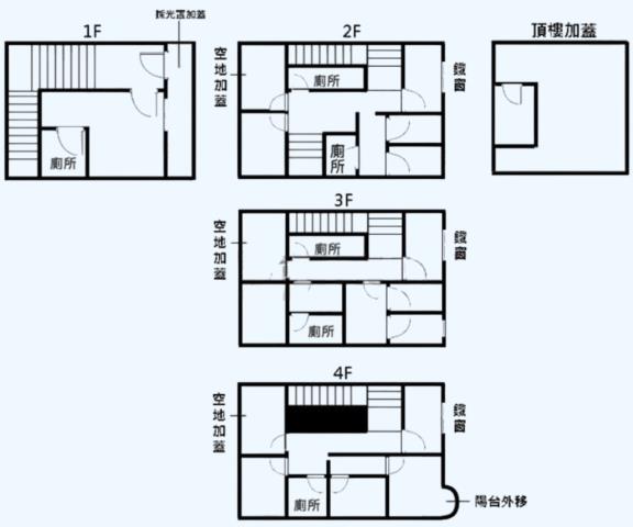 台南廠房-8