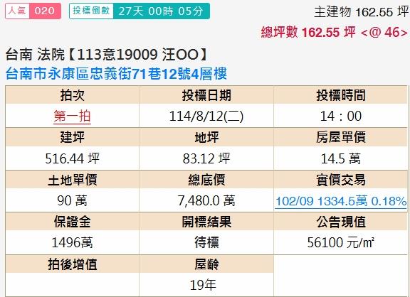 台南永康透天法拍-2