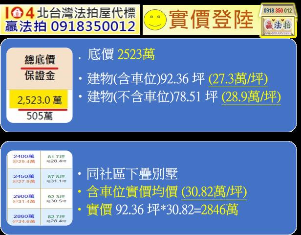 新北汐止別墅法拍-11