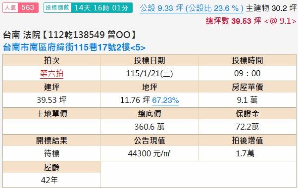 台南南區法拍公寓-2