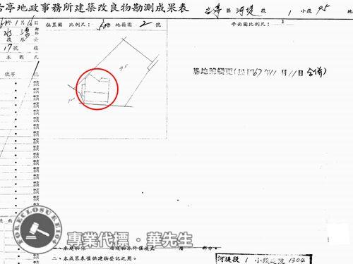 中正區店面法拍-10