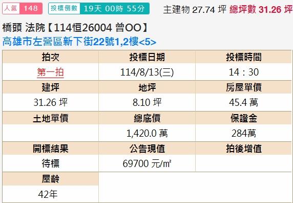 高雄公寓法拍-2