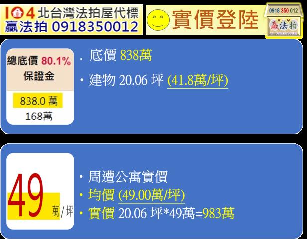 新北法拍公寓-12