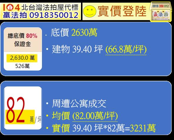 中正區公寓法拍-12