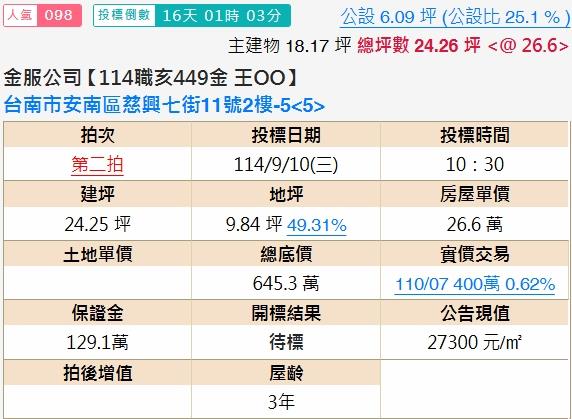 台南安南公寓法拍-2