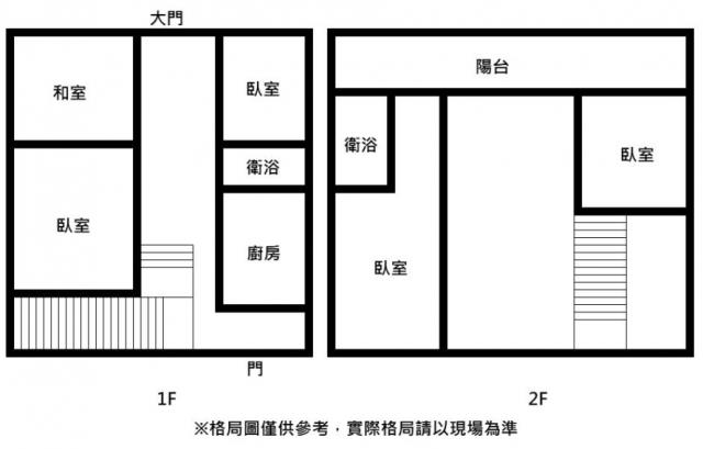 台南北區透天-13