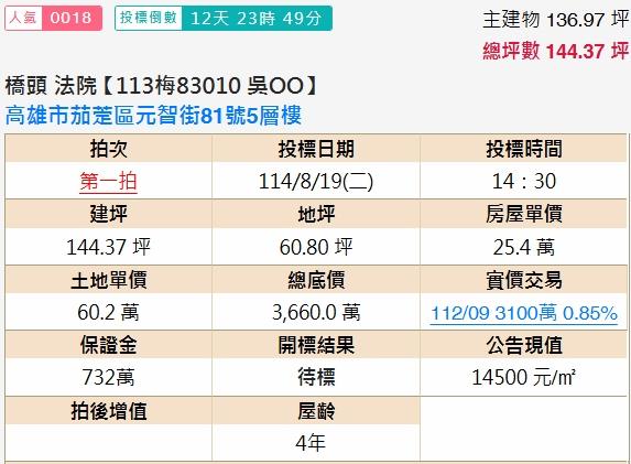高雄茄萣法拍別墅-2