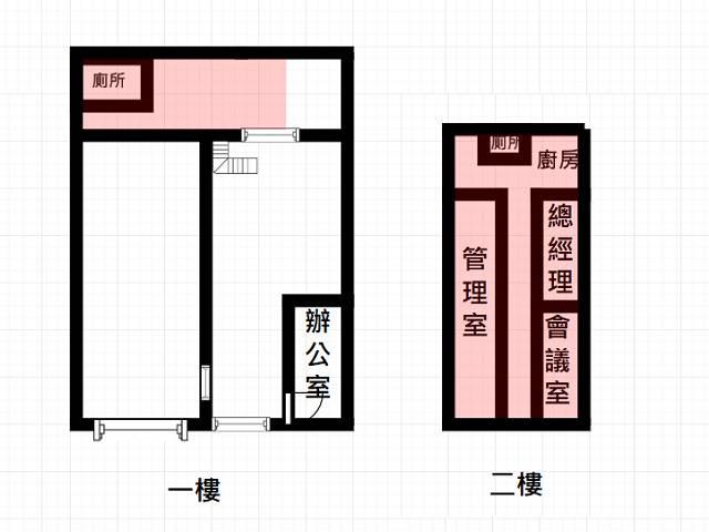 高雄鳥松廠房-15