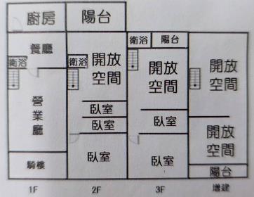 台南新市透天-15