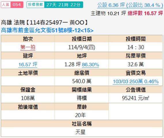 高雄前金拍賣套房-2