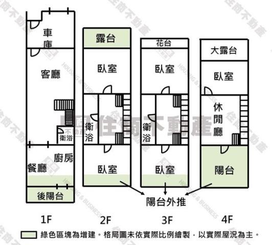 台南永康透天-15