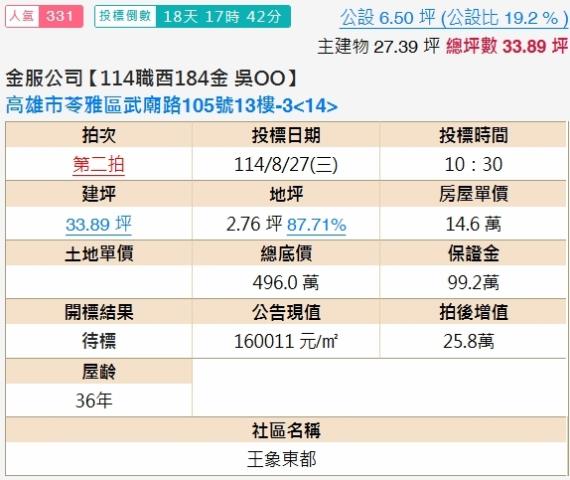 苓雅拍賣大樓-2