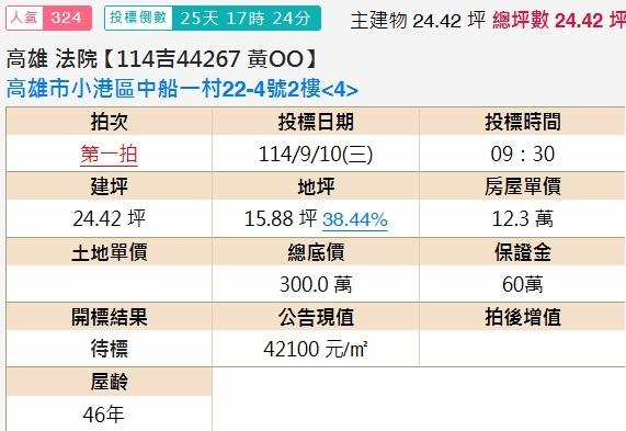 小港拍賣公寓-2