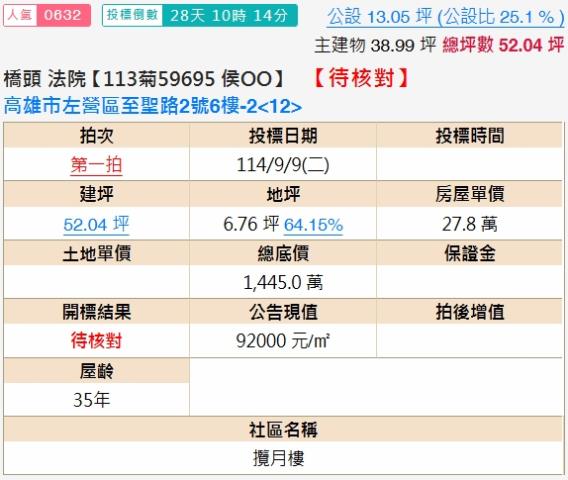 高雄大樓法拍-2