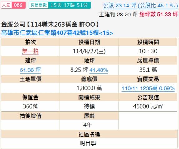 仁武拍賣大樓-2