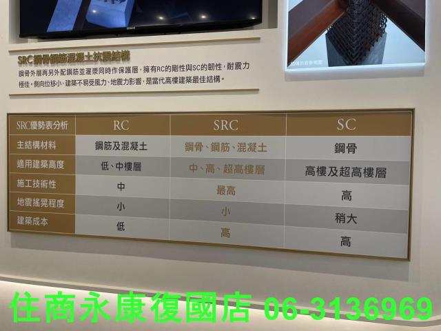 台南大樓-8