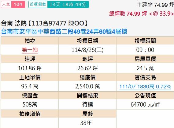 台南透天法拍-2