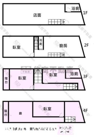 台南永康透天-13