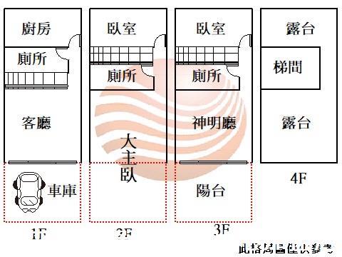 沙鹿透天-14