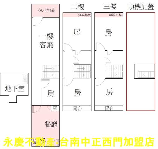 台南透天-15