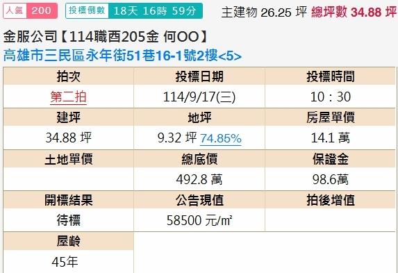 高雄三民區法拍公寓-2