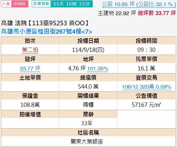 高雄小港大樓法拍-2