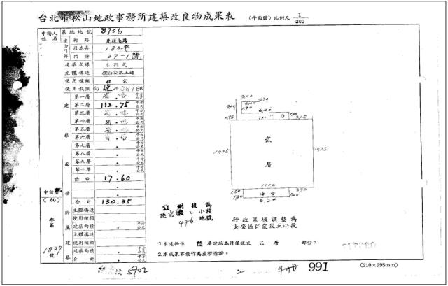 台北大安區大樓法拍-5