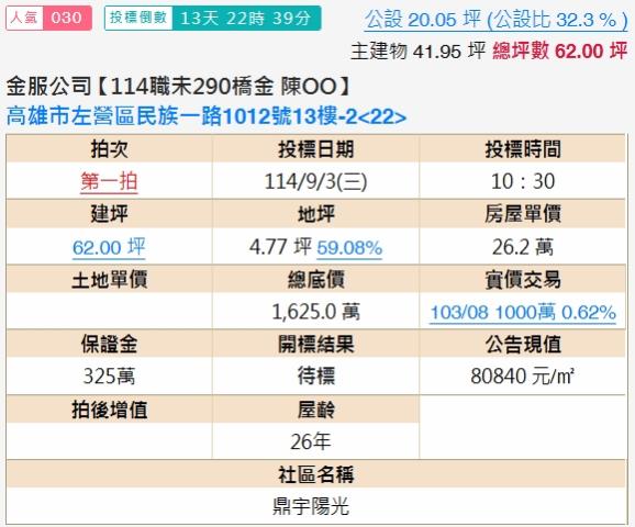 高雄左營法拍大樓-2