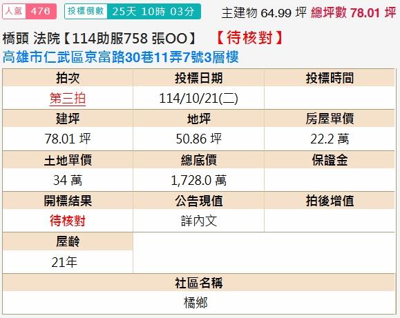 仁武別墅拍賣-2