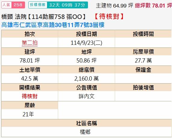 仁武別墅拍賣-2