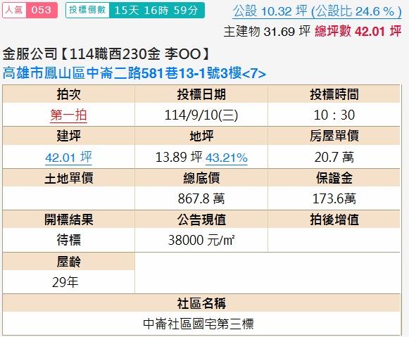 高雄鳳山大樓法拍-2